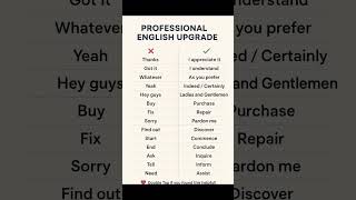 Speak English Like a Pro | Must-Know Phrases 🔥