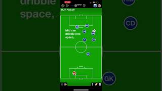 7v7 Soccer Kickoffs