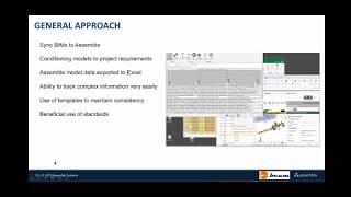Webinar Featuring Beam LLC: Streamline and Optimize Operations in Construction and Supply Chains