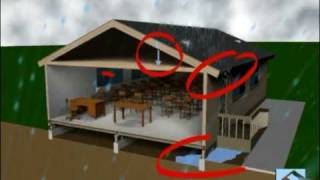 Presenting Visual Evidence Trial Demonstratives