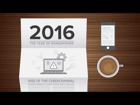 2016 Patching in Review