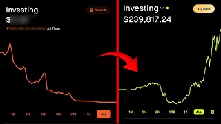Young Investor Gets Destroyed! Makes Huge Comeback | WallStreetBets