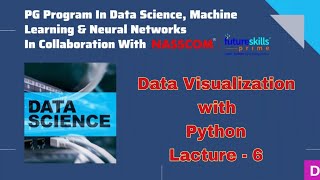 Numerical Data Plot in Data Visualization with Python #dataisualization #python Lacture-6