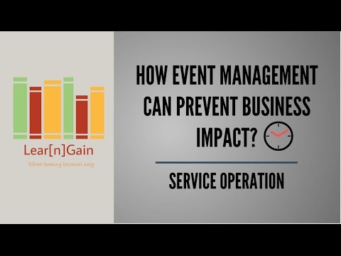 EVENT MANAGEMENT - Learn and Gain | Online Shopping Example