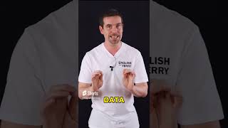 📣 IT Essentials  All About  API  and Its Proper Pronunciation! #englishforit #developercommunity