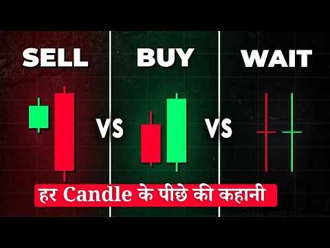 Learn 10 Years of Candlestick Trading in 18 Minutes 2026