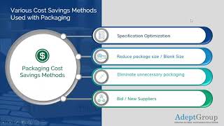 SKU Rationalization: Adept Group Learning Share