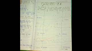 Polynomial Class 10th Maths Exercise 2.1 NCERT complete solution #shorts