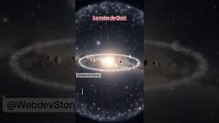 La nube de Oort Donde nacen los Cometas #shortvideo #nasa