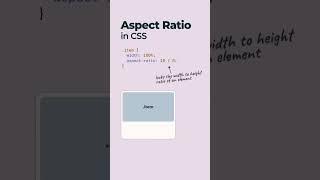 📏 Understanding Aspect Ratio in CSS3: Perfect Proportions! 🎨✨||#shorts #shortvideo #viralvideo#web