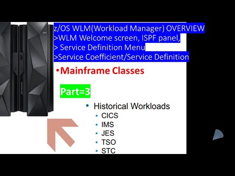 z/OS WLM (Workload manager) Overview | WLM Panel |WLM Service Class Period Guideline | Part-3