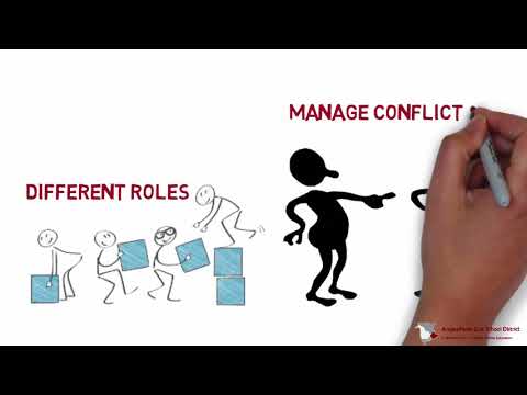 Global Competency-Collaboration