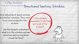 Lesson 2 - Structured Learning
