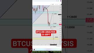 BTCUSD ANALYSIS 23 SEPT #trading #btcusd #crypto #trader #bitcoin #forex