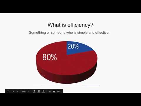 Time Management Training Webinar