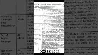 DSSSB 2025 SYLLABUS #dsssb #dsssb2025 #dsssbjuniorassistant #dsssbgrade4previousyearquestionpaper