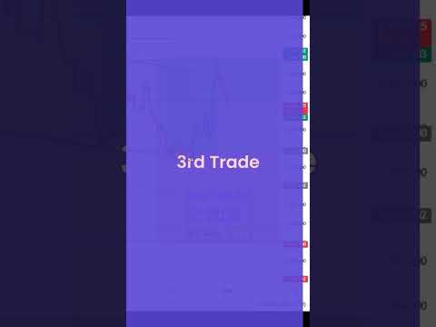 #HL_Forex #forex #trading #forextrading #daytrading #technicalanalysis #forexjourney #forexprofit