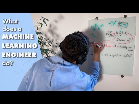 What does a Machine Learning Engineer/ Researcher do?