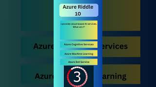 ai with gauransh azure 10  #azure  #azuretraining  #cloud  #azuretutorials  #shorts  #viral
