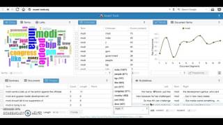 Text mining with Voyant Tools, no R or any other coding required