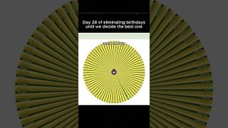 Day 28 of spinning wheel #shorts #spinwheelchallenge #spinwheel