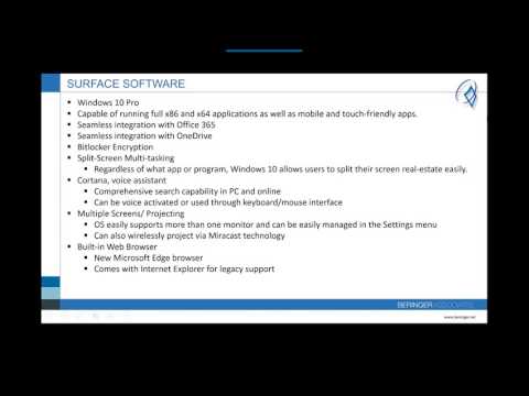Microsoft Surface Lunch & Learn