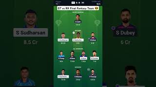 GT vs RR Final Fantasy Team 😎 #viralteam #trendingteam #GTvRR #ytshorts