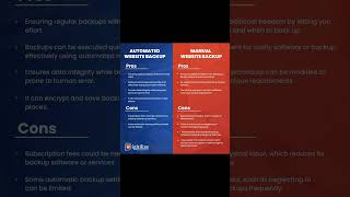Automated vs. Manual Website Backup: Pros and Cons