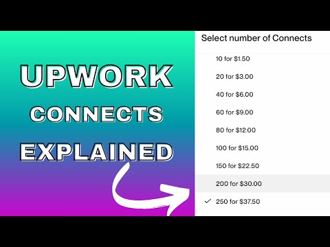 Use This 5 Newly Discovered Tips To Save Your Upwork Connects in 2025
