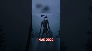 Evolution of Siren Head #shorts #evolution