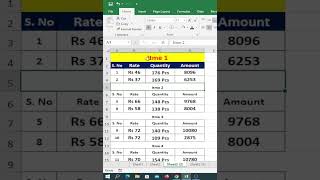 Format Painter | Excel Hindi Tutorial | Advance Excel Hinid | Excel Formuls | Maa Technology |