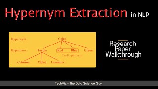 CRIM at SemEval-2018 Task 9: A Hybrid Approach to Hypernym Discovery (Research Paper Walkthrough)