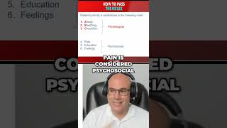 Master Prioritization Strategies