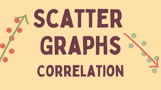 Scatter Graphs: Correlation