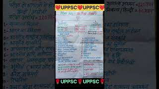 BEO syllabus 2025| खंड शिक्षा अधिकारी syllabus|UPPSC new syllabus|#uppsc |#uppsc2024|#trendingshorts