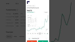 stock movement broo....#tradinginhindi #trendingshorts #inspirationalquotes #trendingvideo #1000sub.