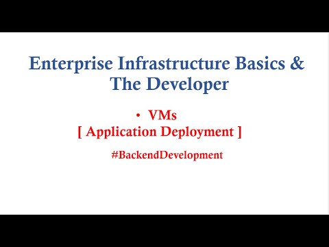 VMs. Deploying the application onto the VM - Ep4