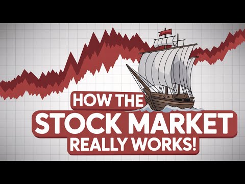 How the Stock Market Works | Stock Market for Beginners