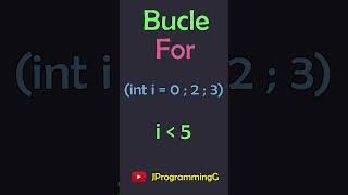 Bucle FOR en menos de un minuto #programacion #java #csharp #javascript #phyton #c++ #buclefor