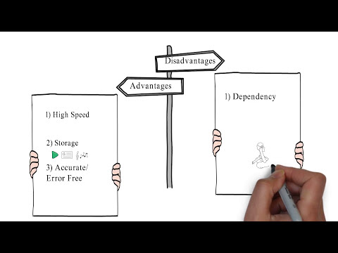 Introduction to Computer