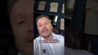BEST Forex Strategy