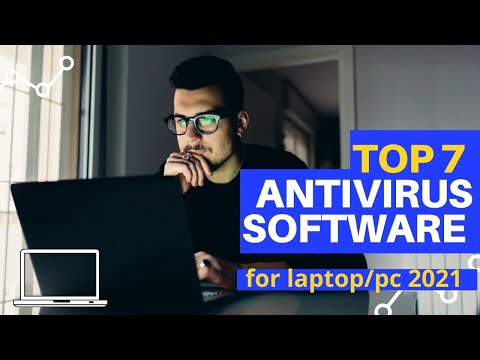 7 Best AntiVirus Software In 2021 | Techsunk