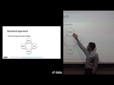 On-line Stream Analytics: Stream Mining