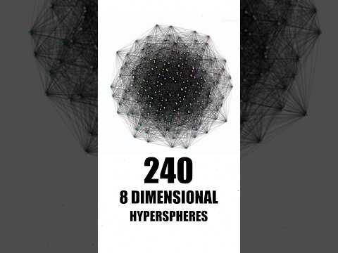 Do you think about 8D balls? #maths #shorts #stem #computerscience #engineering