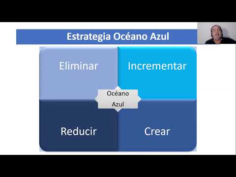 Sergio Porcellini - Estrategia Ágil - OCEANO AZUL