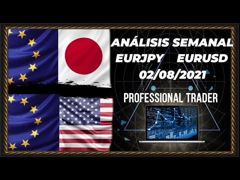 ANÁLISIS SEMANAL FOREX 🔥📈📉📊💵