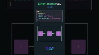 CSS Justify Content Explained | Align Like a Pro with Flexbox! #shorts
