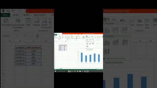 excel series day 3 #digitaldesk #computereducation #excelseries  #exceltips #computertechnologies