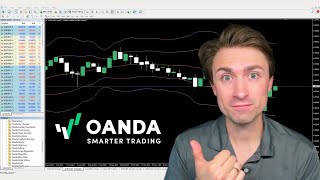 How to trade on MetaTrader 4 with an OANDA account