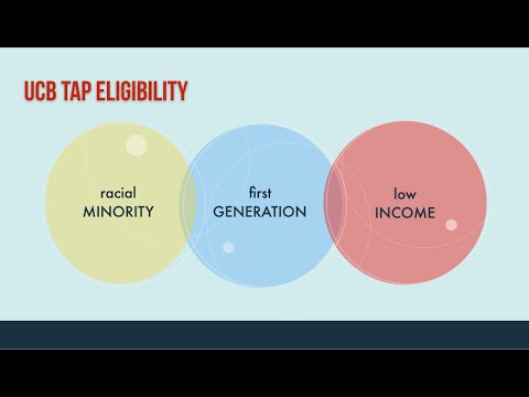UC Berkeley's Transfer Alliance Project (TAP)